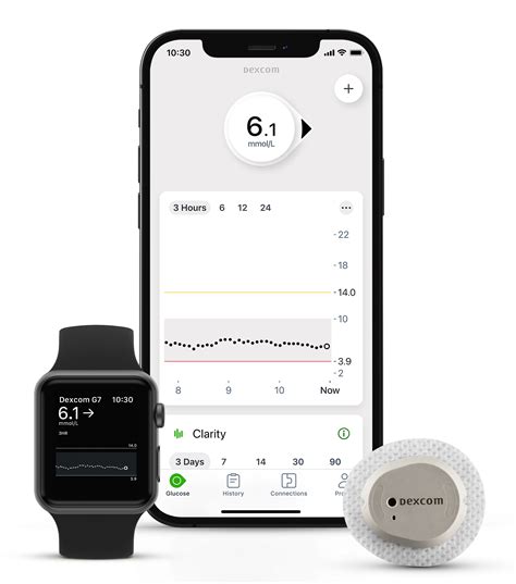 dexcom g7 watch for diabetics